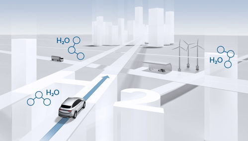 Release 16 5G演进的里程碑与燃料电池技术的革新展望